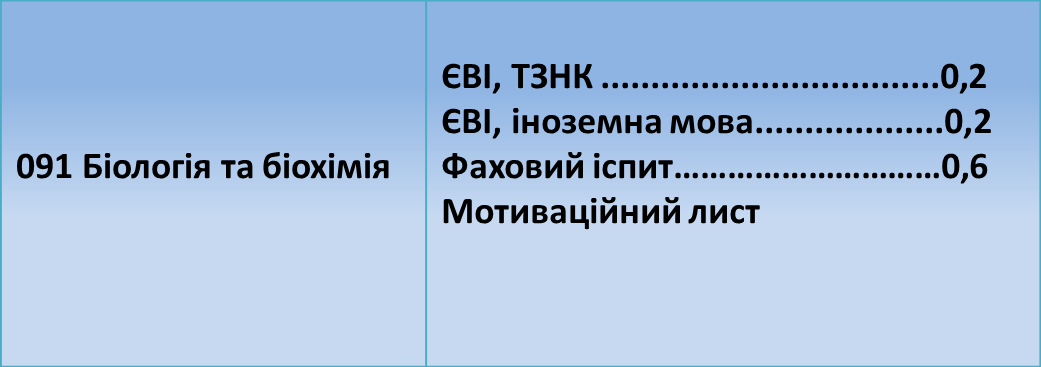 mag